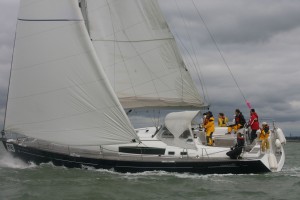 winter-yacht-charter-best-gear-wear