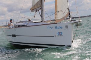 Yacht Buying Guide