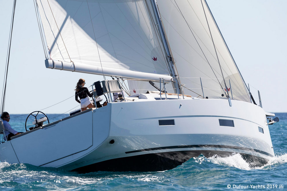 Yacht Ownership Options